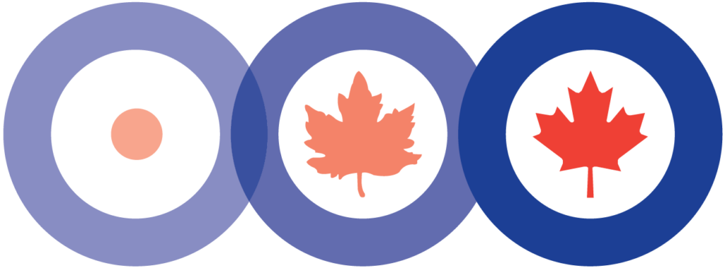 Royal Canadian Airforce Museum Logo emblem