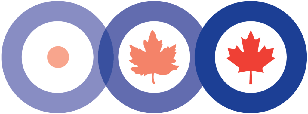 Royal Canadian Airforce Museum Logo emblem